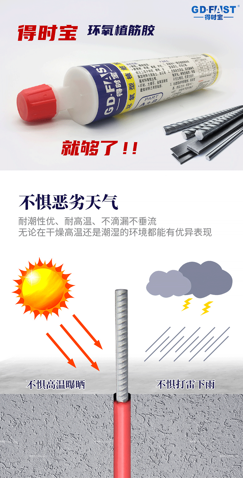 得时宝植筋胶详情-0313_04.gif