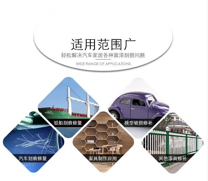 怎样自制汽车原子灰.png