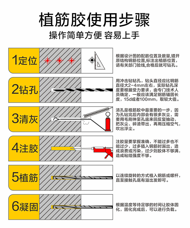 1环氧植筋ab胶批发.jpg