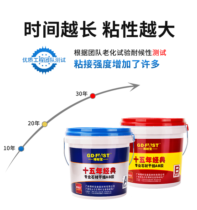 十五年经典干挂胶详情页_02_04.jpg