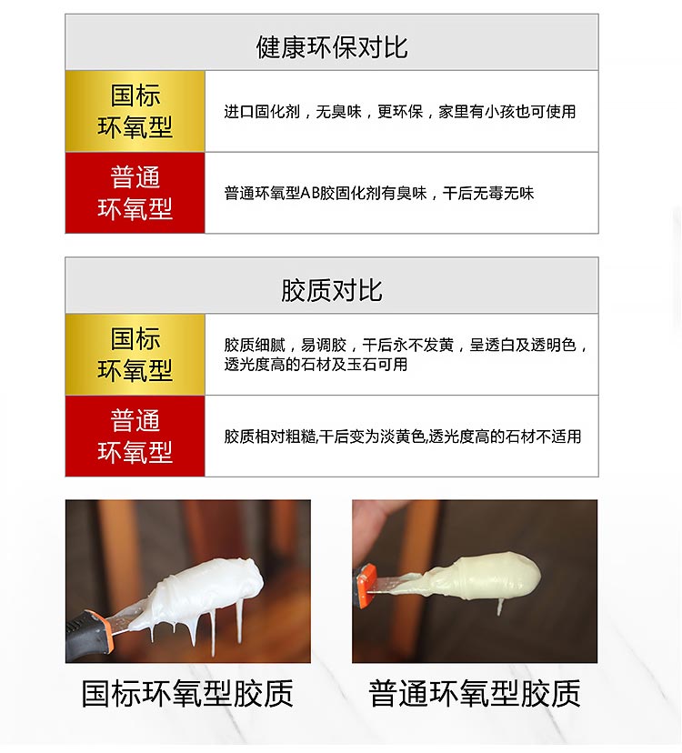 丽品环氧AB干挂胶_12.jpg