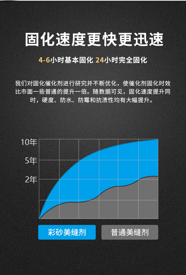 0902彩砂美缝详情_05.jpg