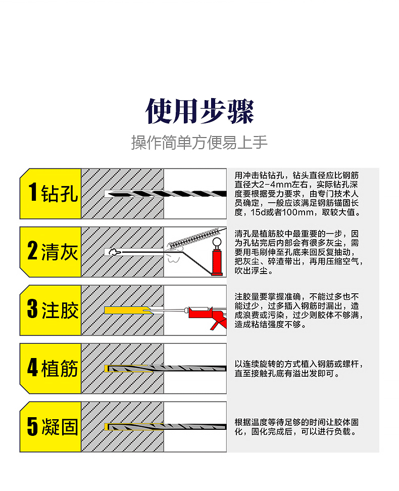 得时宝植筋胶详情-0313_12.gif