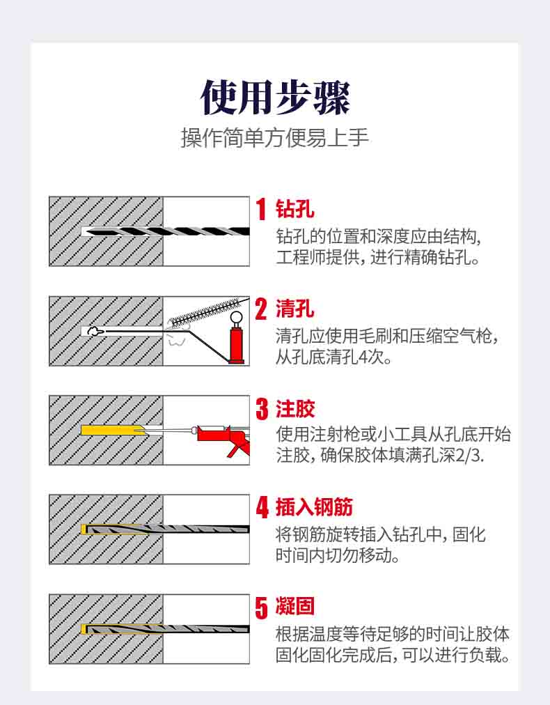 得时宝植筋胶_12.jpg