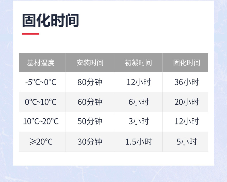 植筋胶_10.jpg