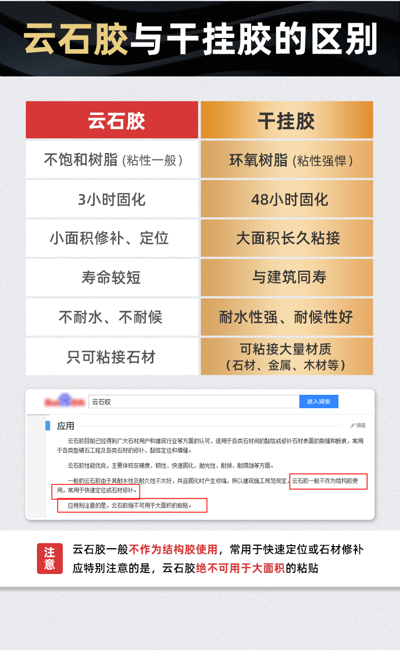 环氧干挂胶_11.jpg