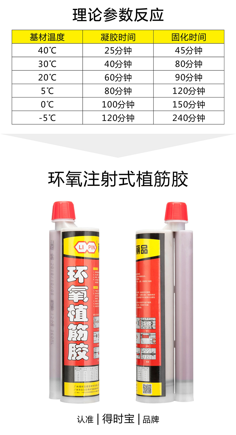 丽品支装植筋胶详情页2019-08-08-015.jpg