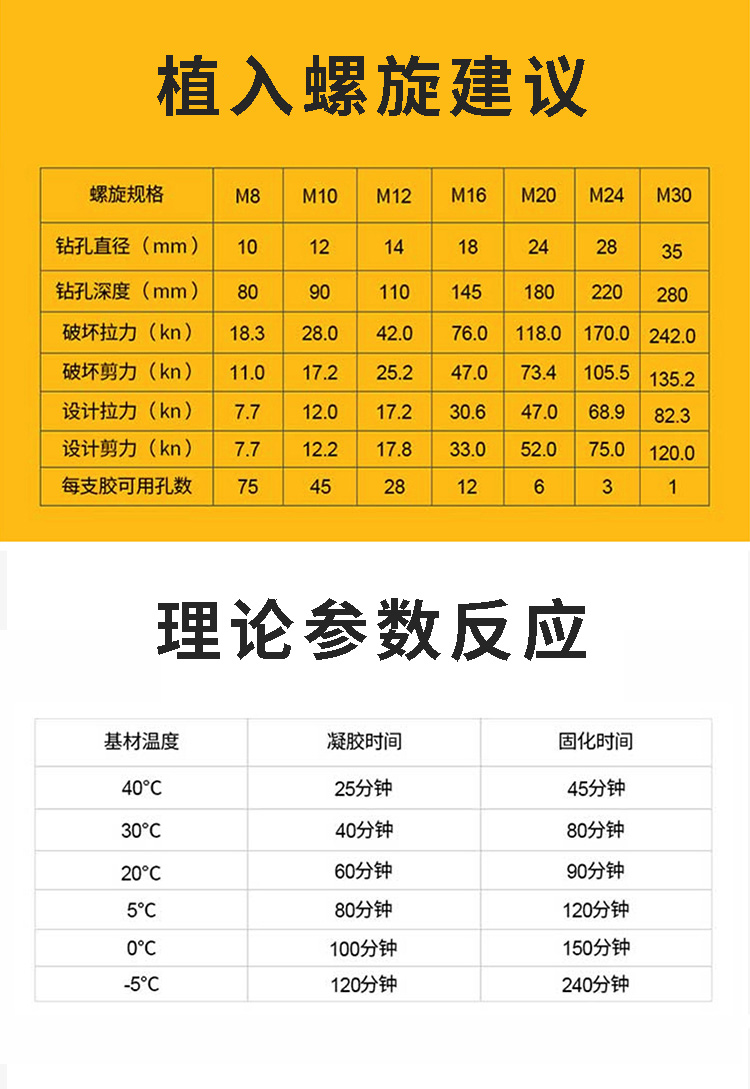 植筋胶优化0722_11.jpg