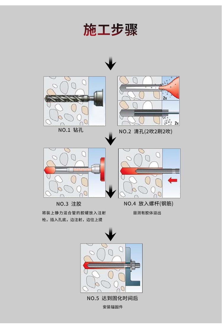 得时宝桶装植筋胶_15.jpg