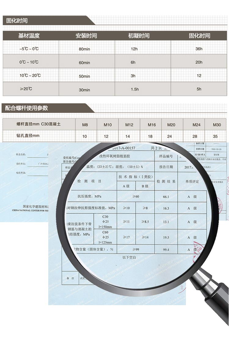 得时宝桶装植筋胶_16.jpg