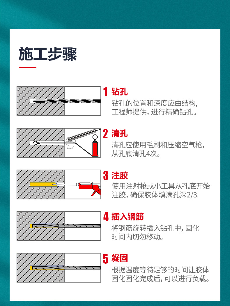 植筋胶_09.jpg